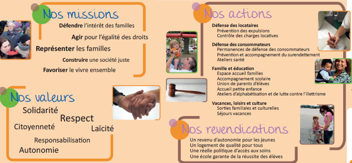 Qui sommes nous ?